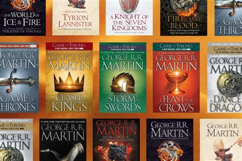 How to Read George R.R. Martin Books in Order: A Comprehesive Guide