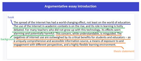 how to write an introduction to an argumentative essay: choosing the right font for your essay