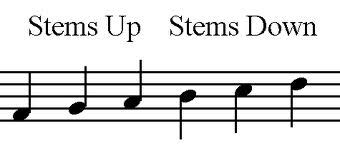 what are music stems and how do they affect the emotional resonance in a song?